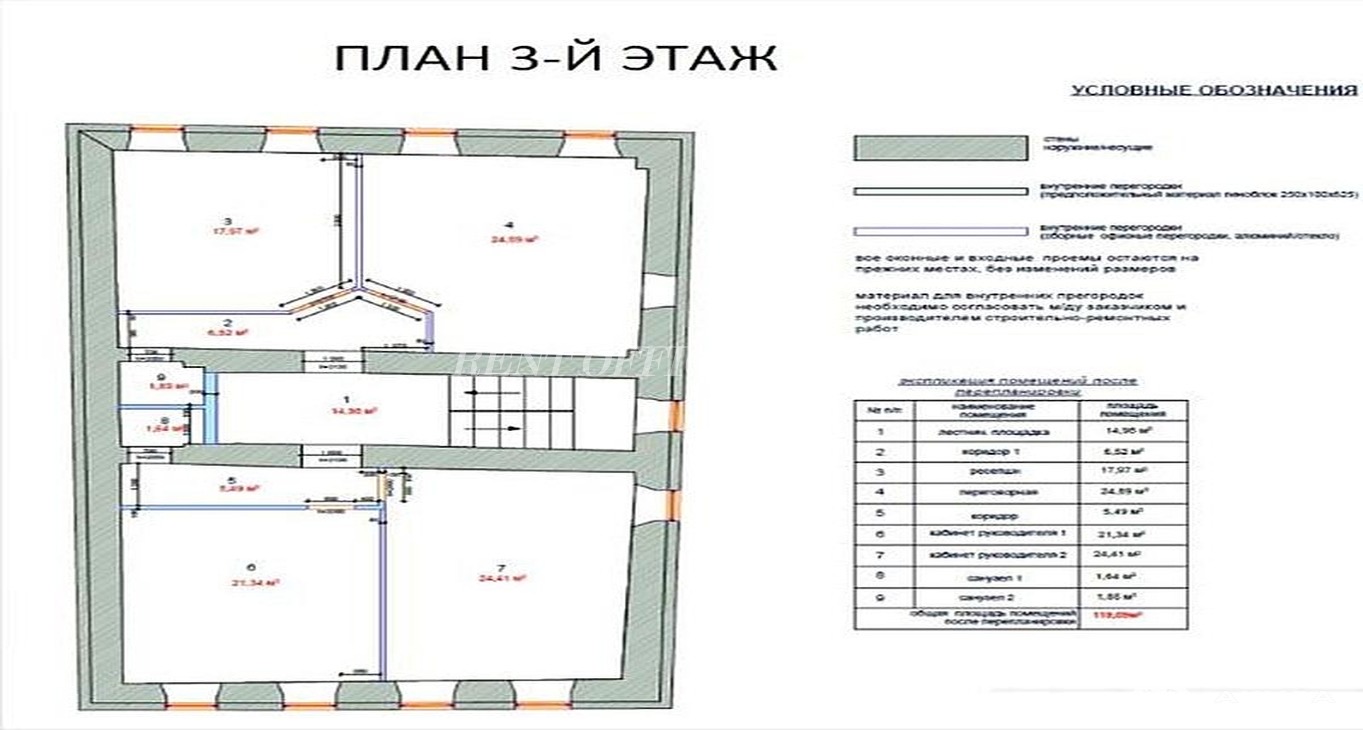 Rent office 1-й Спасоналивковский 8с2 — photo 4