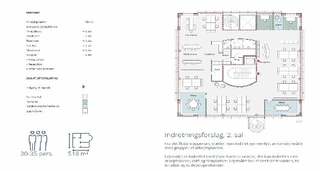 Teglholms Alle 13, 2., Teglholms Alle 13, Teglholms Alle 13 2. — office space for rent, photo 8