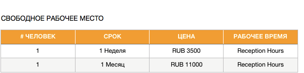 Флакон Коворкинг