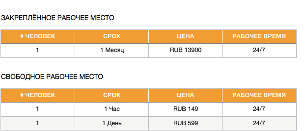 Коворкинг FreeDom