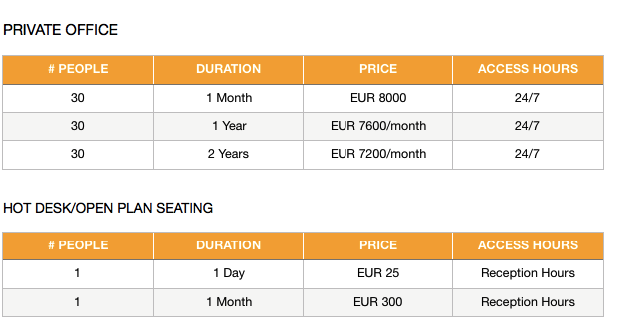 Rent Serviced Offices in Paris 11 (75011)