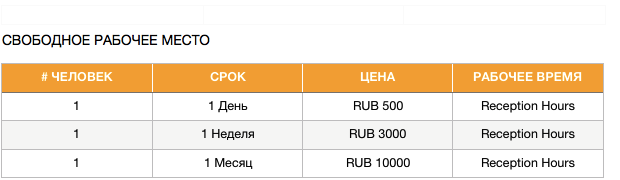 Коворкинг Купидомъ