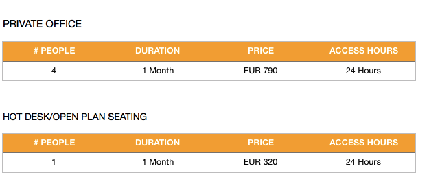 Rent Serviced Offices in Paris 2 (75002)