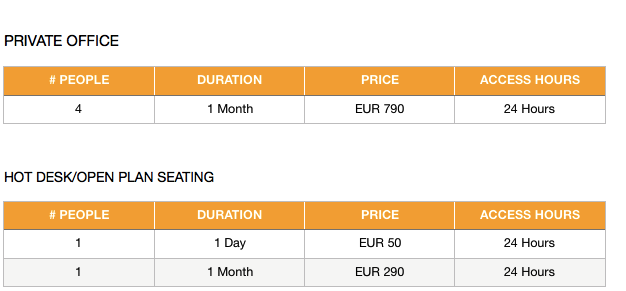 Rent Serviced Offices in Paris 1 (75001)