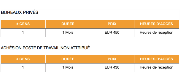 Bureaux flexibles en Coworking à Paris 9, Cadet