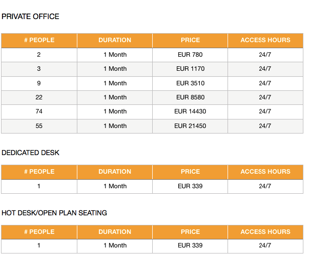 Сoworking | CB21 Tower | Shared offices, 16 Pl. de l'Iris