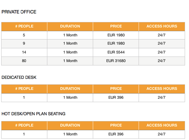 Сoworking Madeleine | 19 Boulevard Malesherbes | Shared offices
