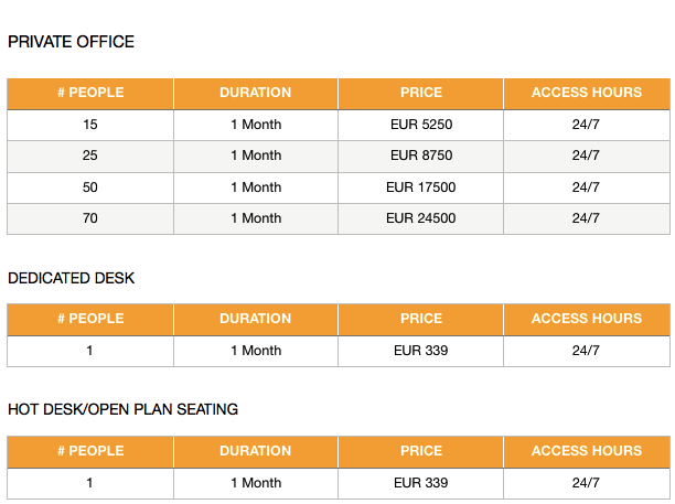 Shared offices in Paris 12 Place de la Bastille | 37 Avenue Ledru-Rollin