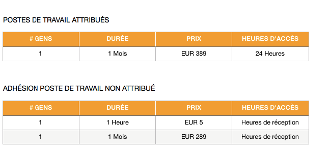 Poste de travail | 59 Boulevard Exelmans