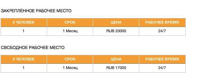 #tceh Коворкинг
