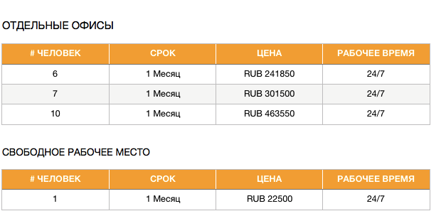 We Work Ленинградский